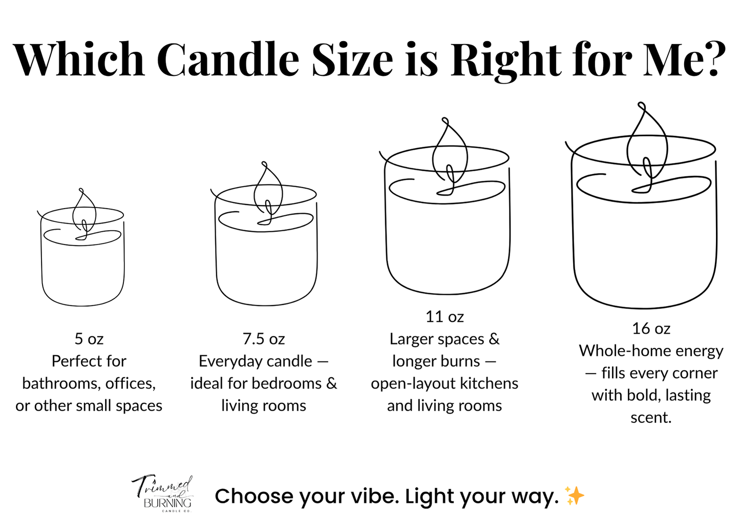 Coffee and Whiskey Candle